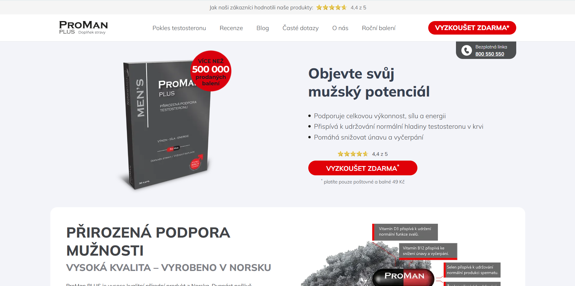 PromanPlus Recenze